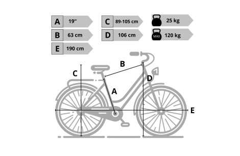 Elektryczny Rower Miejski 28 Shimano Nexus 7 ALU V-Brake Bagażnik Światła - 2