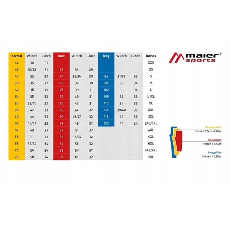 Męskie Spodnie Narciarskie Maier Sports Anton 2 Zimowe Rozmiar L 52 Czarny