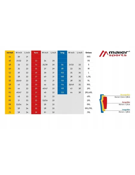 Męskie Spodnie Narciarskie Maier Sports Anton 2 Zimowe Rozmiar L 52 Czarny
