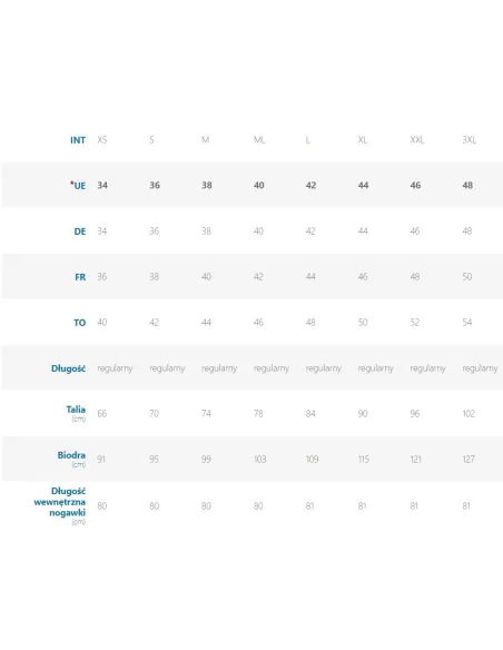 Damskie Spodnie Narciarskie Maier Sports Resi 2 Czarne Rozmiar 3XL 48