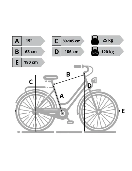 Elektryczny Rower Miejski 28 Shimano Nexus 7 ALU V-Brake Bagażnik Światła