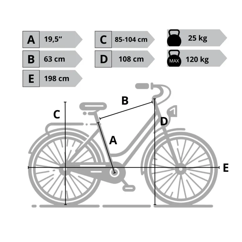 Rower Elektryczny Miejski 28 Wspomaganie 250 W Nexus 3 Damski Męski 10,4 Ah
