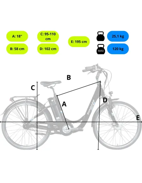Rower Elektryczny Damski Miejski Koła 26" ALU 250 W Nexus LCD Amortyzacja
