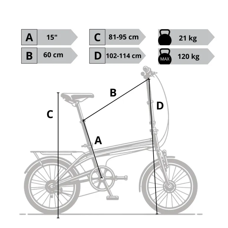 Elektryczny Rower Miejski 20 ALU Składak Męski Damski E-bike Zasięg 60km