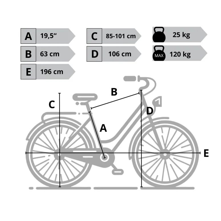 Rower Elektryczny Damski 28" Alu V-brake Nexus Dzwonek Światła Koszyk