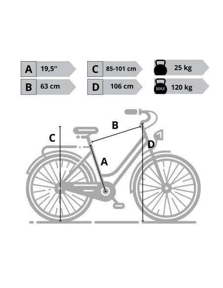 Rower Elektryczny Damski 28" Alu V-brake Nexus Dzwonek Światła Koszyk