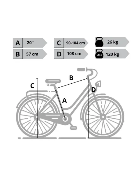 Elektryczny Rower Miejski Damski 28" ALU Hydraulika Nexus Światła Bagażnik