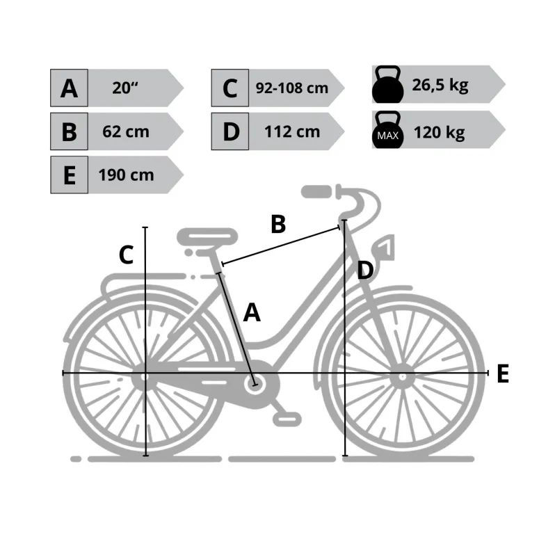Rower Elektryczny Miejski Damski 28" Bosch 250W Hydraulika 25km/h Bagażnik