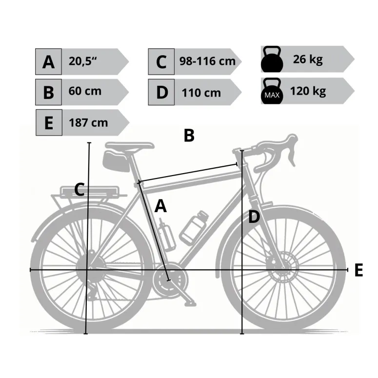 Rower Elektryczny Trekkingowy 28" Bosch 250W LCD 25km/h Hydraulika 500Wh