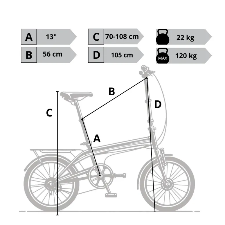 Rower Elektryczny Składany 20" Alu V-brake 7-biegów Składak Światła 25km/h
