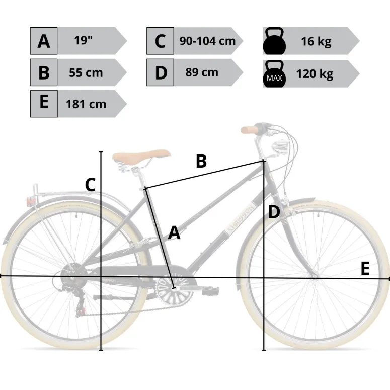 Rower Damski Miejski Koła 28" SHIMANO Bagażnik Błotniki Oświetlenie Stopka