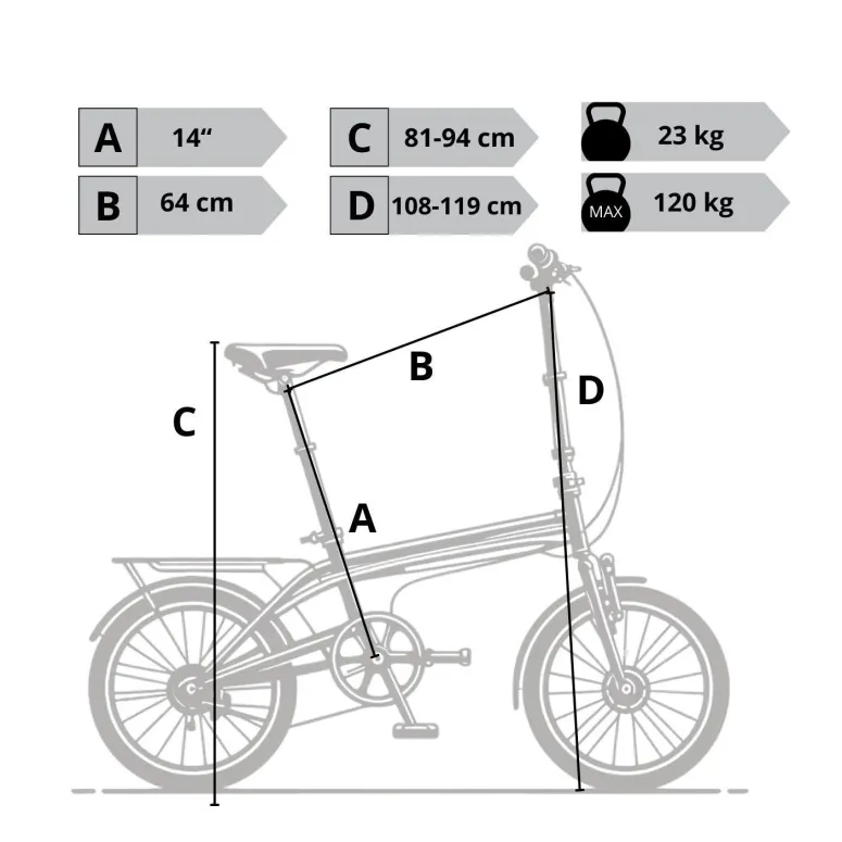 Elektryczny Rower Składany 20 ALU Tarcze Revo Światła Bagażnik Wspomaganie
