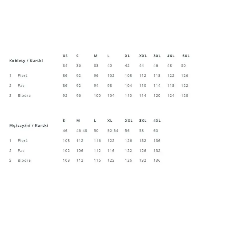 Kurtka Damska Zimowa G.I.G.A. DX Casual Puchowa Ciemno-Granatowa r. 48