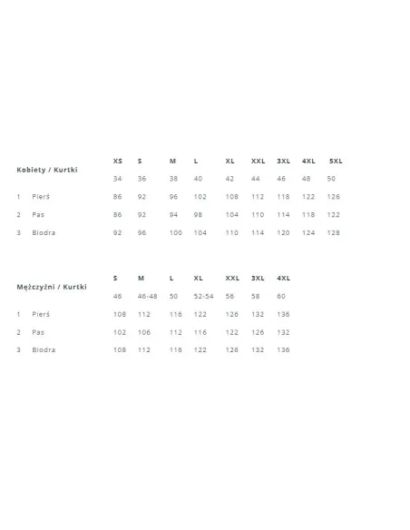 Kurtka Damska Zimowa G.I.G.A. DX Casual Puchowa Ciemno-Granatowa r. 48