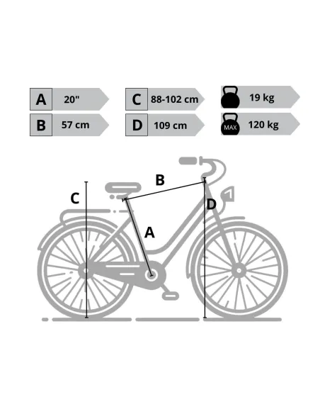 Rower Miejski Damski 28 Stal Revoshift Dzwonek Oświetlenie Stopka Bagażnik