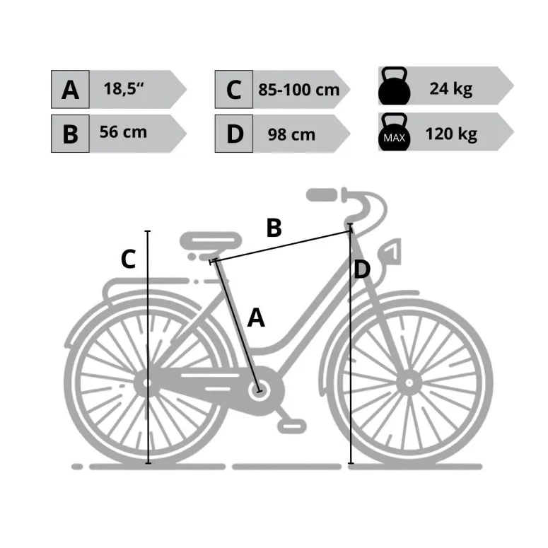 Elektryczny Rower Miejski 28 Alu Damski Wspomaganie Nexus Bagażnik Światła