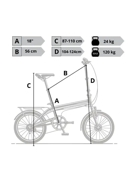 Elektryczny Rower Składany Fatbike 20 Stal Tarcze Revo Światła 7-biegów
