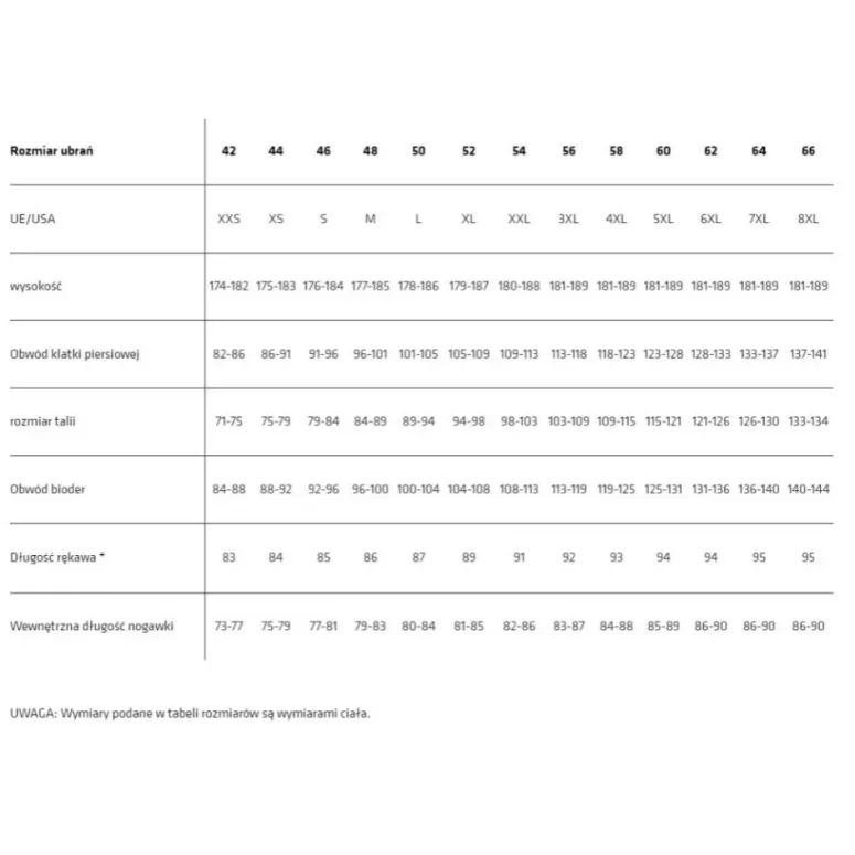 Kurtka Męska Schöffel Easy M4 Wodoszczelna Z Kapturem Czarna VENTURI r. 54