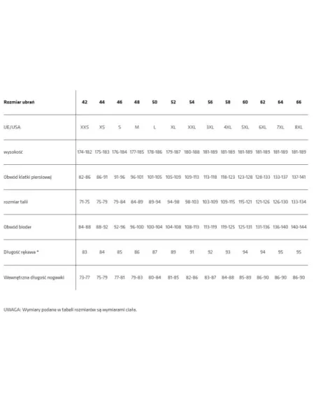 Kurtka Męska Schöffel Easy M4 Wodoszczelna Z Kapturem Czarna VENTURI r. 54