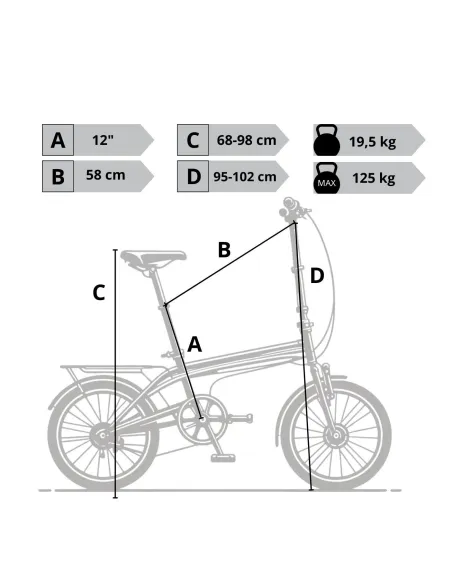 Elektryczny Rower Składany 20 Alu Cyngle Acera Wspomaganie Bagażnik Światła