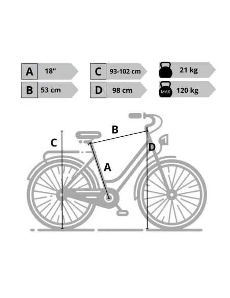 Elektryczny Rower Trekkingowy Head 28 Alu Hydraulika Światła Wspomaganie