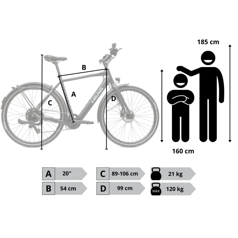Elektryczny Rower Trekkingowy HEAD 28 Alu Hydraulika Cyngle 250W Światła