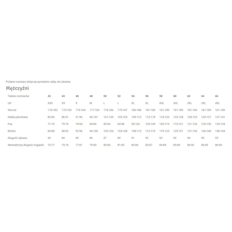 Spodnie Męskie Narciarskie Schoffel Bern 1 Czarne Wodoodporne Rozmiar XL