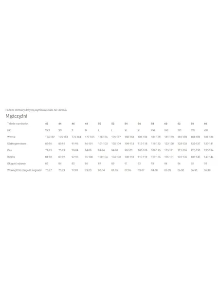 Spodnie Męskie Narciarskie Schoffel Bern 1 Czarne Wodoodporne Rozmiar XL