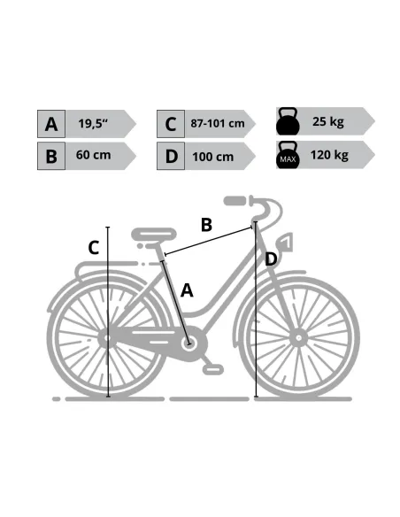Elektryczny Rower Miejski 28 Damski ALU Wspomaganie Nexus Światła Bagażnik