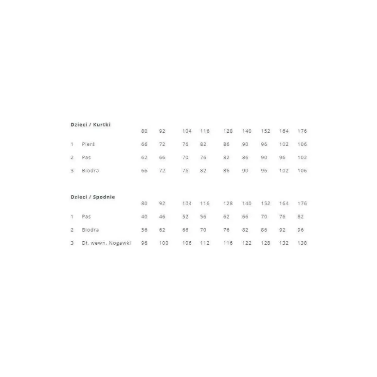 Płaszcz Zimowy Dziewczęcy Kurtka Killtec Kow 142 CzarnoNiebieski r.152 US12