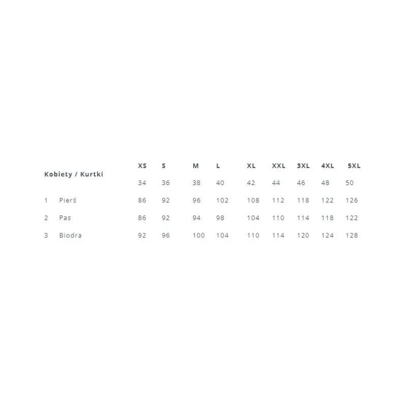 Kurtka Zimowa Damska Killtec Skane WMN Pikowana Bordowa Wodoodporna r. 36