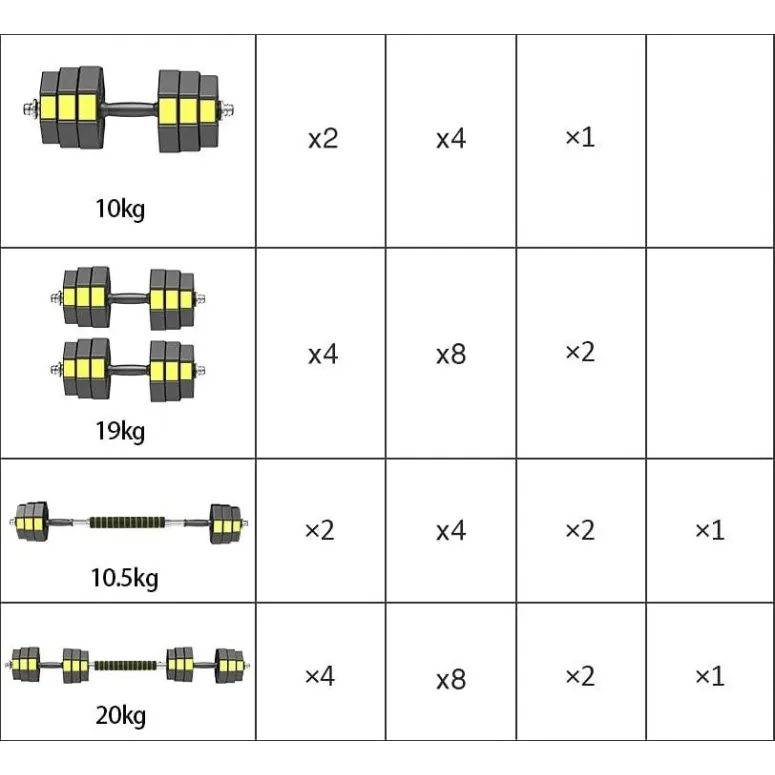 Hantle Ciężarki Zestaw 20kg PANMAX Adjustable Dumbbells Regulowane 3w1