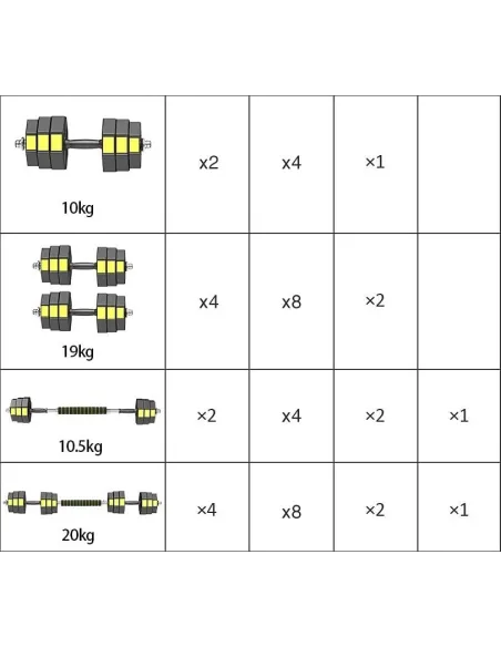 Hantle Ciężarki Zestaw 20kg PANMAX Adjustable Dumbbells Regulowane 3w1