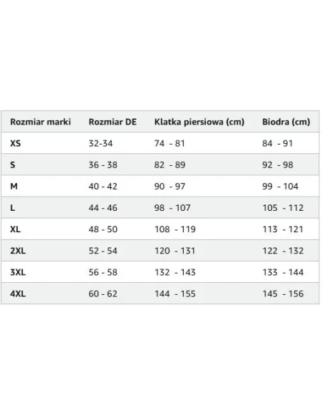Kurtka Zimowa Damska Killtec Ostfold Parka Wodoodporna Granatowa r. XL