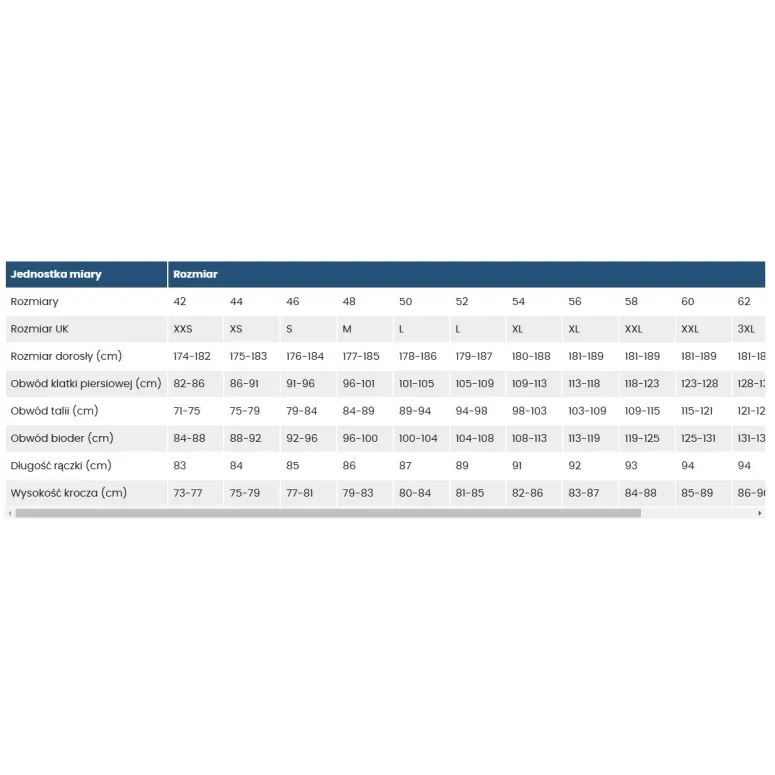 Kurtka Zimowa Męska 3w1 Schöffel Partinello M Podwójna Wodoodporna r. 3XL