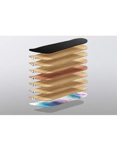 Deskorolka Skating WeSkate Smibie Pro 7-Warstw Młodzieżowa Unisex Do 100kg