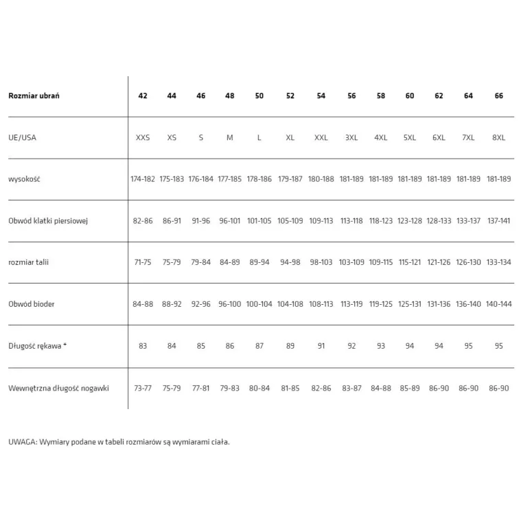 Kurtka Polarowa Męska Schoffel Cincinnati 3 Jacket Wiatrówka 58 4XL