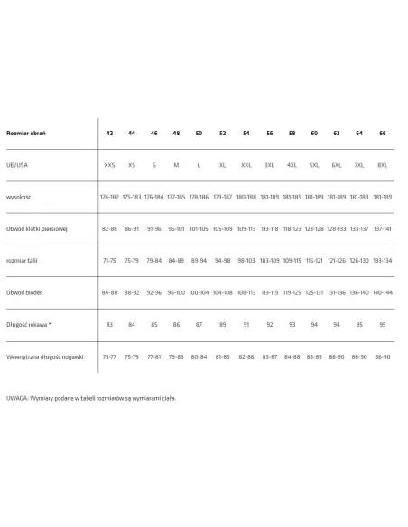Kurtka Polarowa Męska Schoffel Cincinnati 3 Jacket Wiatrówka 58 4XL