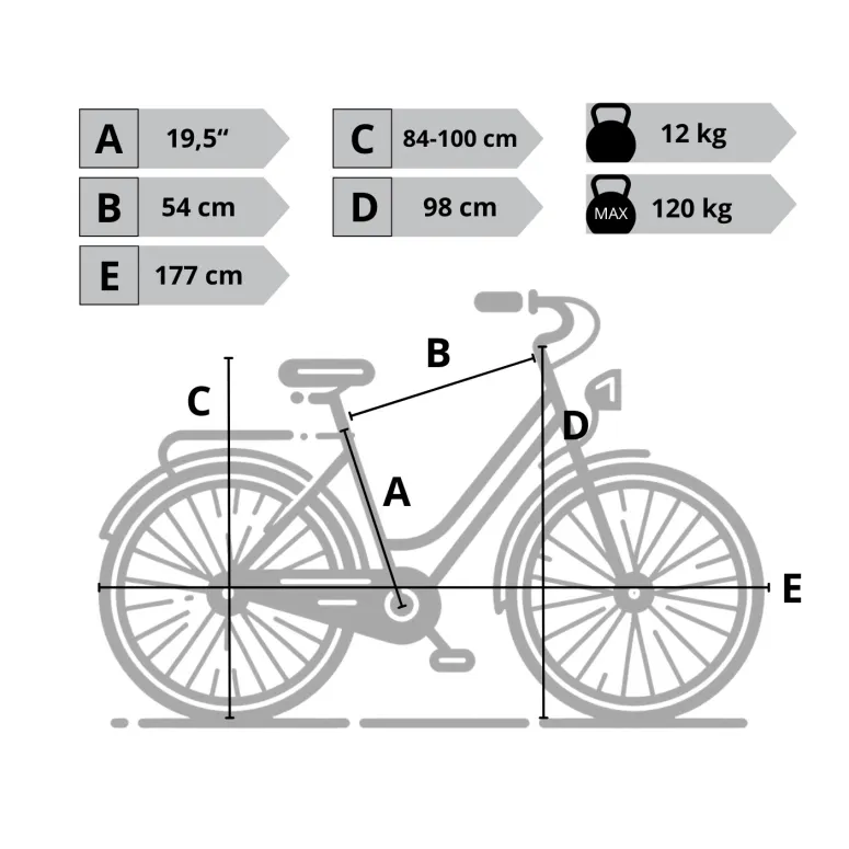 Rower Miejski 28 Stal Damski Retro Nexus 3 Kontra Bagażnik Błotniki Stopka