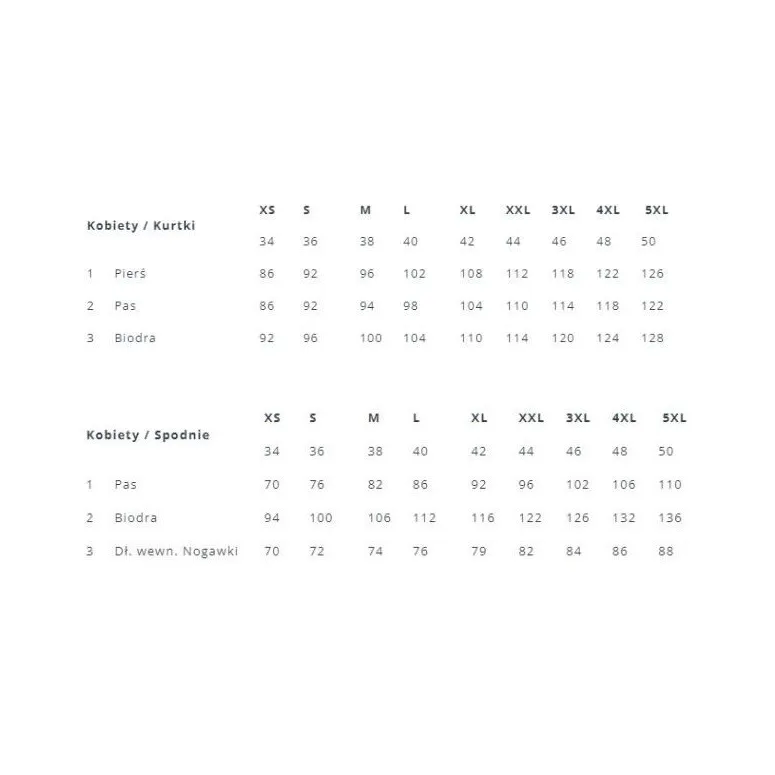 Parka Damska Killtec Kow 150 Pikowana Wodoodporna Z Kapturem Zielona r. 40