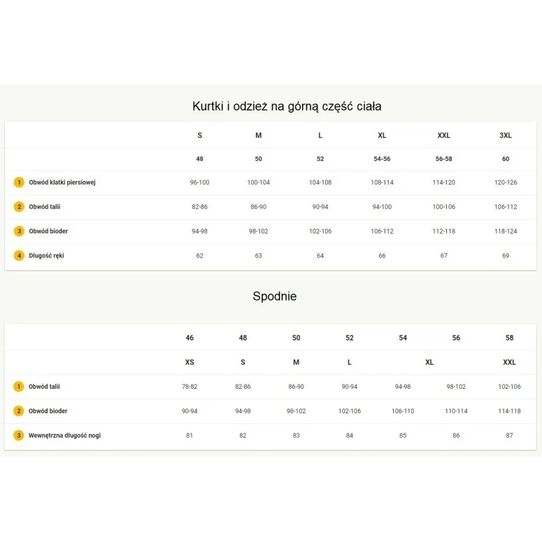 Kurtka Męska 3w1 Jack Wolfskin Jasper Jkt M Z Kapturem Wodoodporna r. XXL