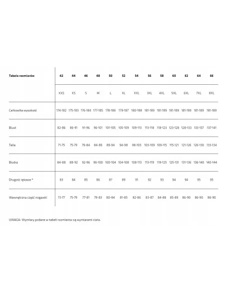 Kurtka Męska Turystyczna Schöffel Torspitze Niebieska Z Kapturem r. XL