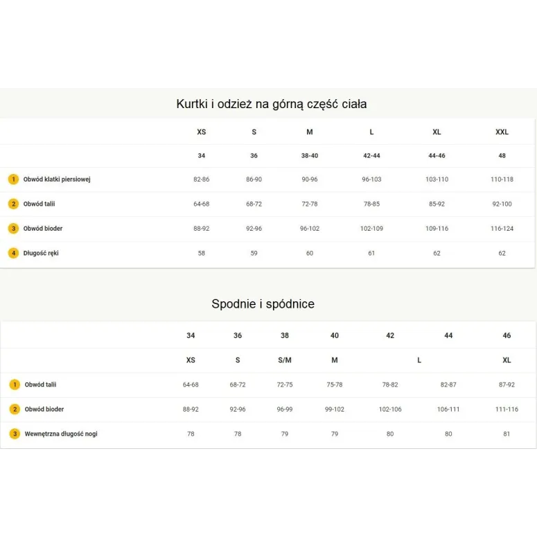 Płaszcz Damski Puchowy Jack Wolfskin Frozen Lake Coat Wodoodporny r. M