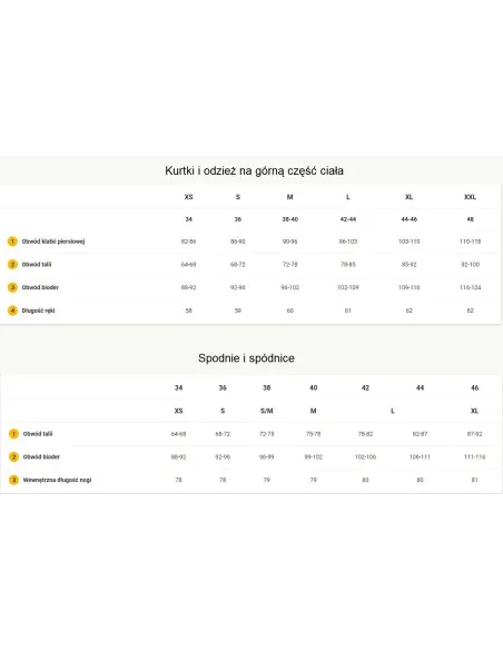 Płaszcz Damski Puchowy Jack Wolfskin Frozen Lake Coat Wodoodporny r. M