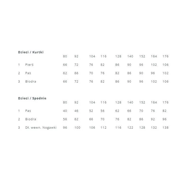 Pikowany Płaszcz Dziewczęcy Killtec Kow 167 Z Kapturem Wodoodporny r. 128cm