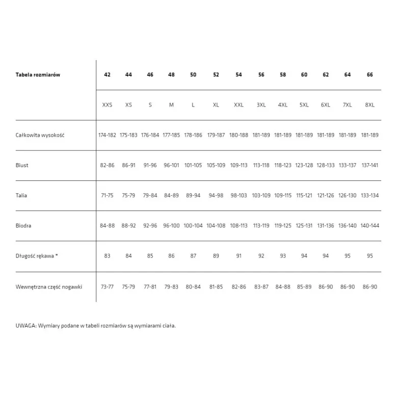 Kurtka Męska Turystyczna Schöffel Torspitze Niebieska Z Kapturem r. XL