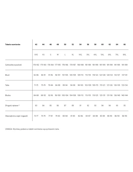 Kurtka Męska Turystyczna Schöffel Torspitze Niebieska Z Kapturem r. XL
