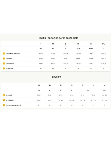 Spodnie Zimowe Męskie Jack Wolfskin Activate Thermic Pants Czarne r. 56/XL