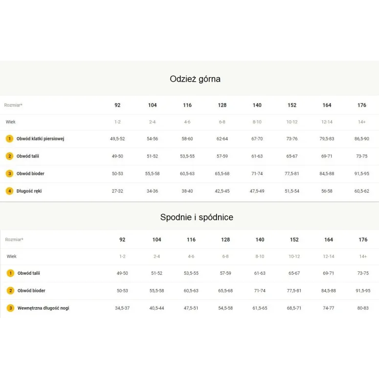 Kurtka Dziecięca 3w1 Jack Wolfskin Cosy Bear Z Kapturem Granatowa r. 128