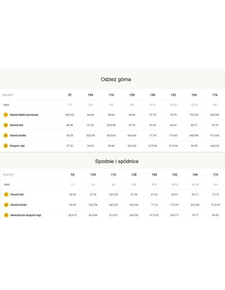 Kurtka Dziecięca 3w1 Jack Wolfskin Cosy Bear Z Kapturem Granatowa r. 128